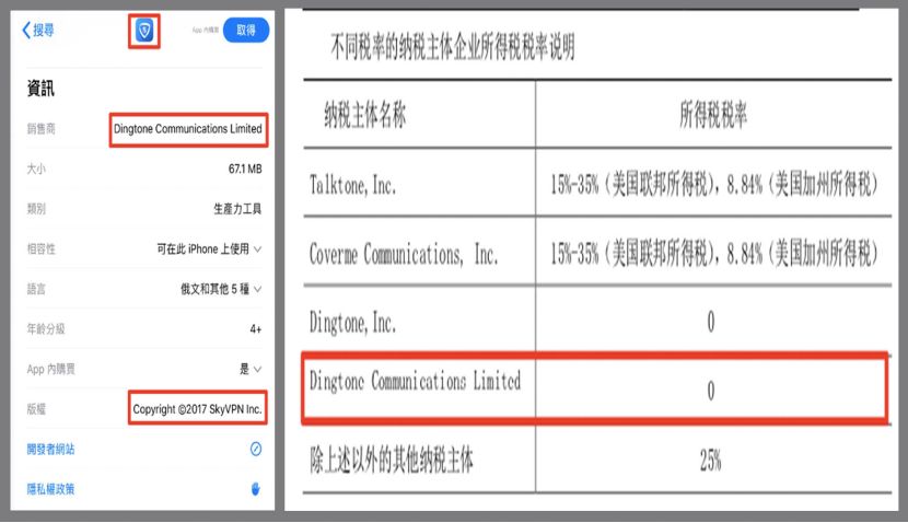 火币Prime首发项目TOP背后的新三板公司