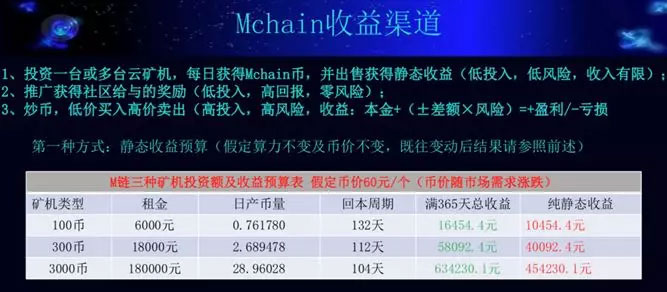 起底币圈地下骗局：传销币、资金盘横行，百亿财富被黑手收割