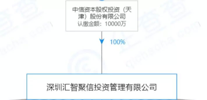 亲兵撤退 资本离弃！玉红，再被抛弃