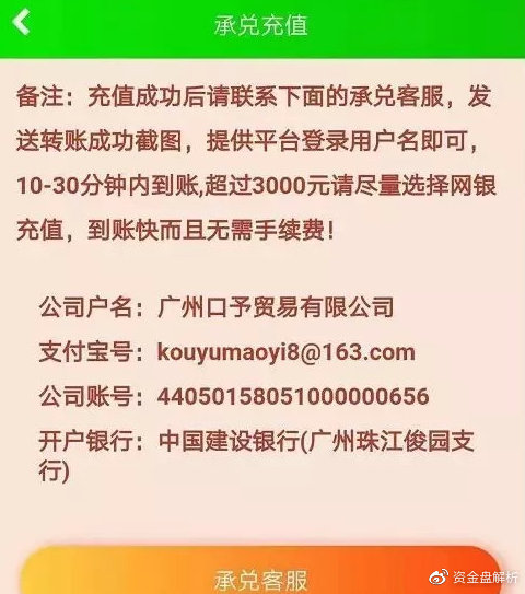 起底HPG环达币一个月诈骗过亿！经侦已立案！