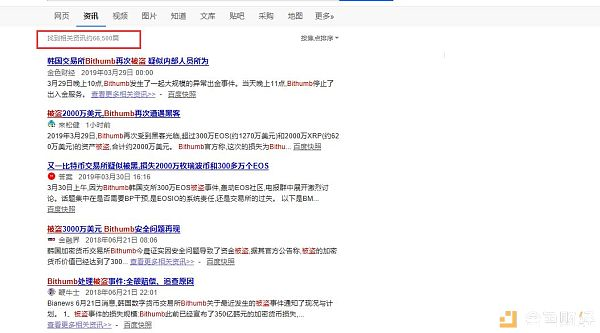 Bithumb损失超1亿元 谁在杀死交易所？