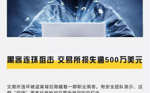 交易所损失逾500万美元 黑客接连作案为何无人可拦？