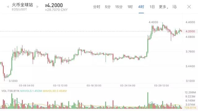 假冒中本聪、侵占他人研究成果，澳本聪应该被审判