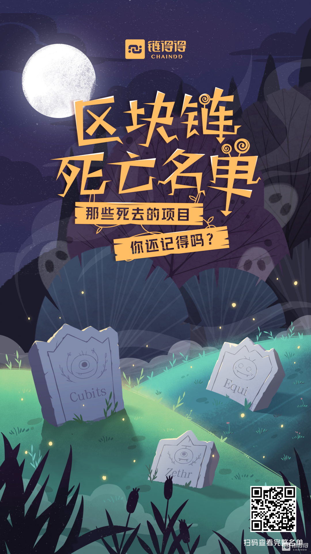 《2018-19区块链创业死亡名单》，全球34家失败案例总复盘