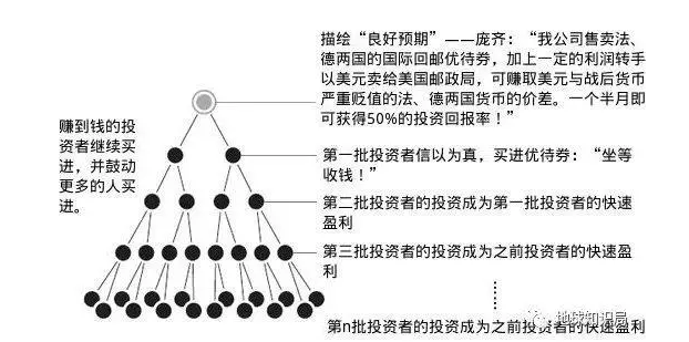 模式币，下一个被吹到风口上的“猪”？