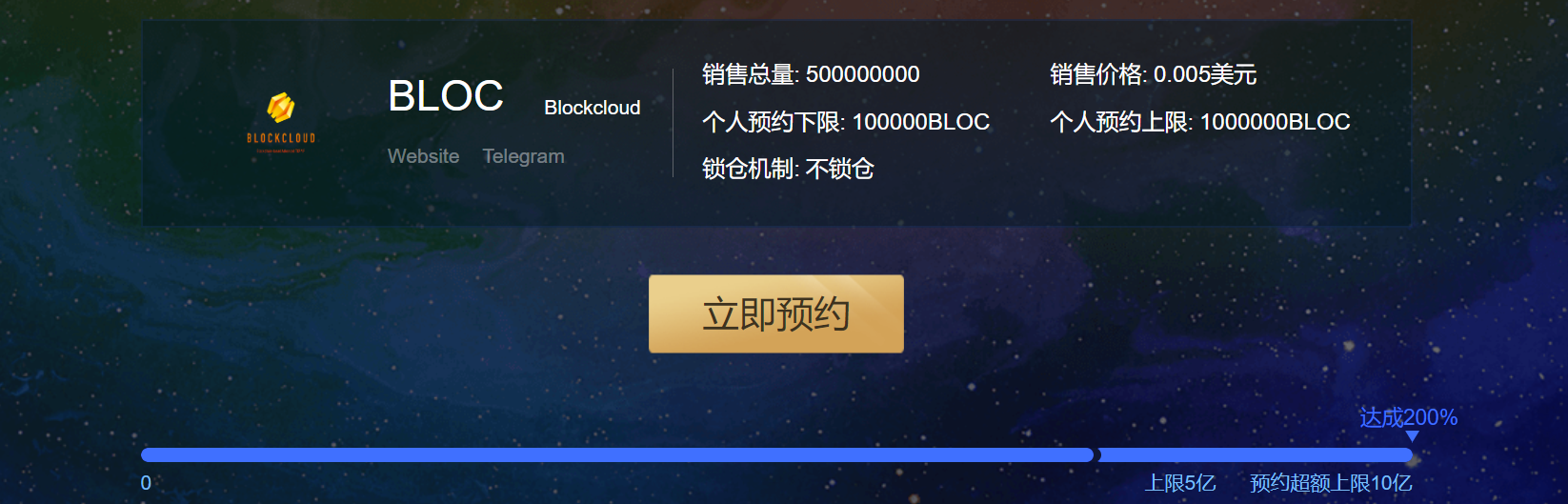 开盘暴涨14倍，火爆的BLOC与暴跌的OKB