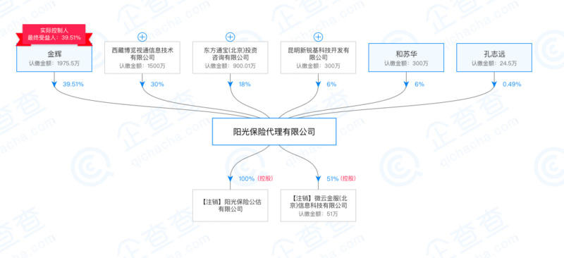 自嗨过后，「模式币」开始躺尸了