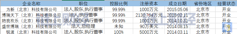 水印2