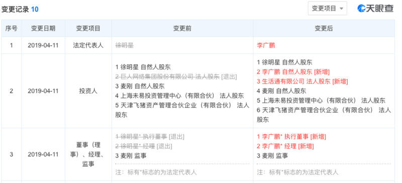 接任者李广鹏：他是徐明星最信任的仔？OK系掌“钱”大总管