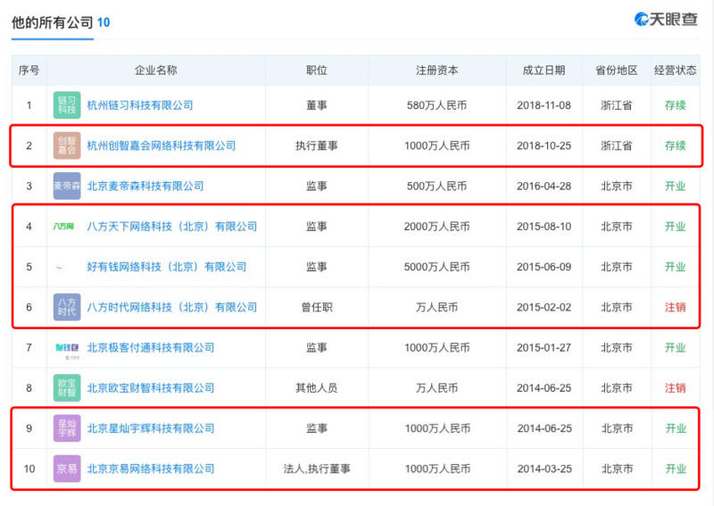 接任者李广鹏：他是徐明星最信任的仔？OK系掌“钱”大总管