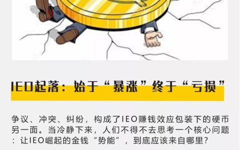 IEO起落：始于“暴涨”，终于“亏损”
