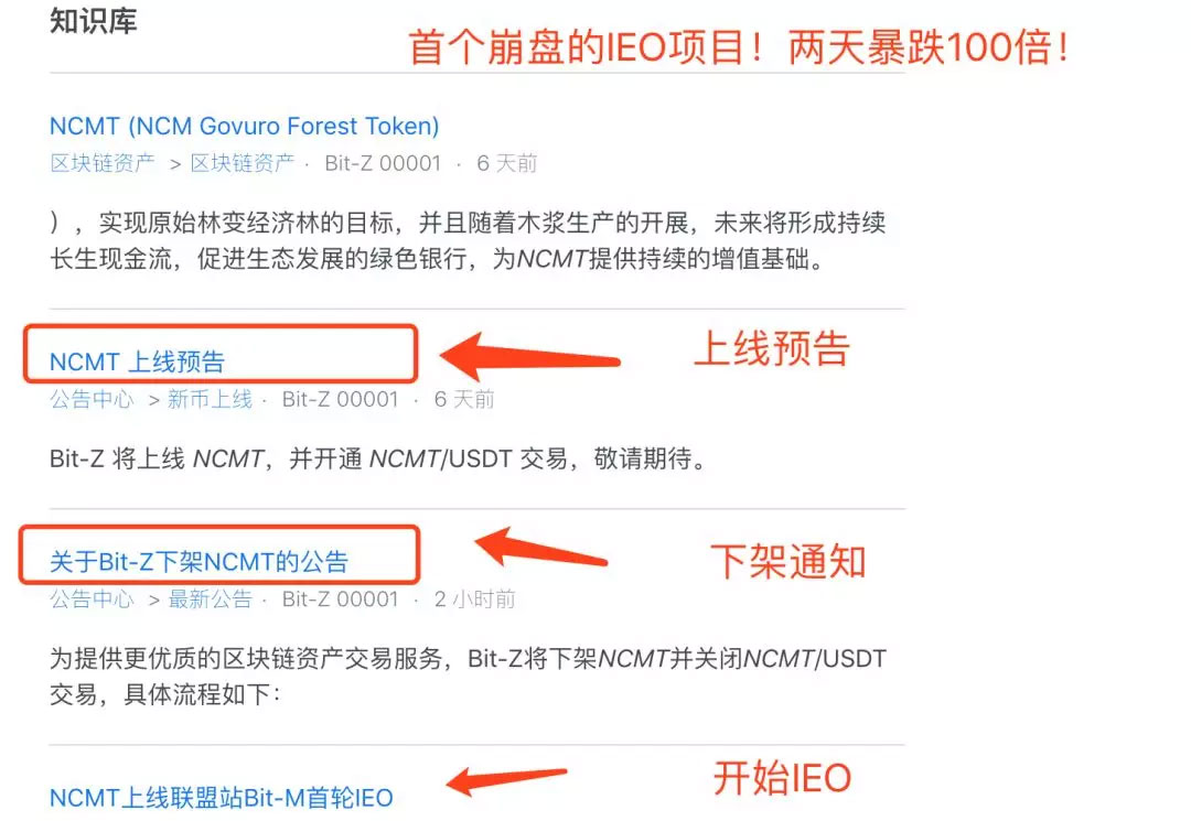 暴跌100倍！首个崩盘lEO项目出现！