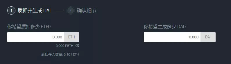USDT惹得人心惶惶，那去中心化稳定币呢？