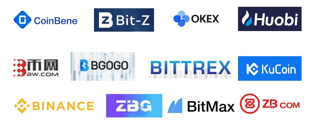 买的是IEO，比的是跑得快
