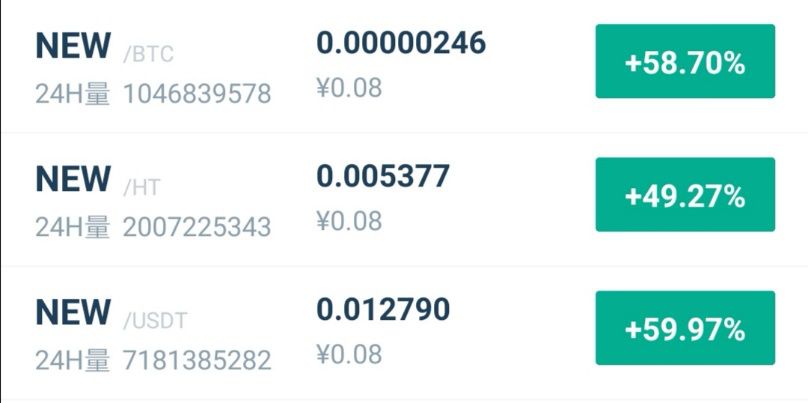 “打新模式”进入下半场，最后谁能胜出？