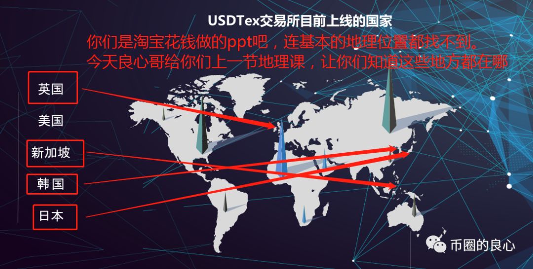 那个号称Tether公司新开的交易所，成功的让我笑岔了气