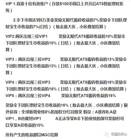 8号开盘，13号就变现，MGCToken一周圈钱近千万即将跑路！