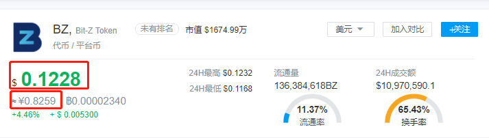 吃相不要太难看！Bit-Z交易所无底线割韭菜（附实锤聊天记录）配图(5)