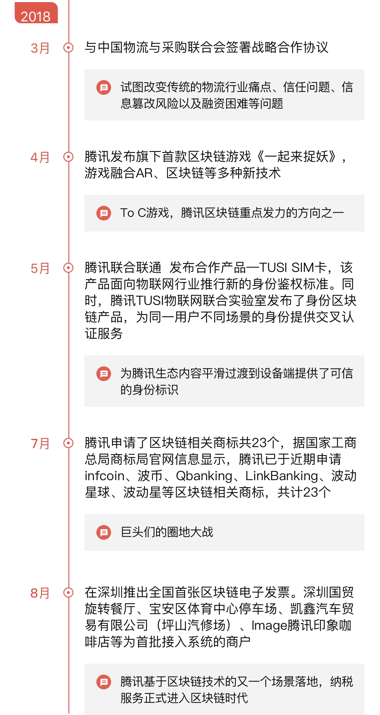 腾讯三年间低调布局了多个区块链项目,但创新不足配图(4)