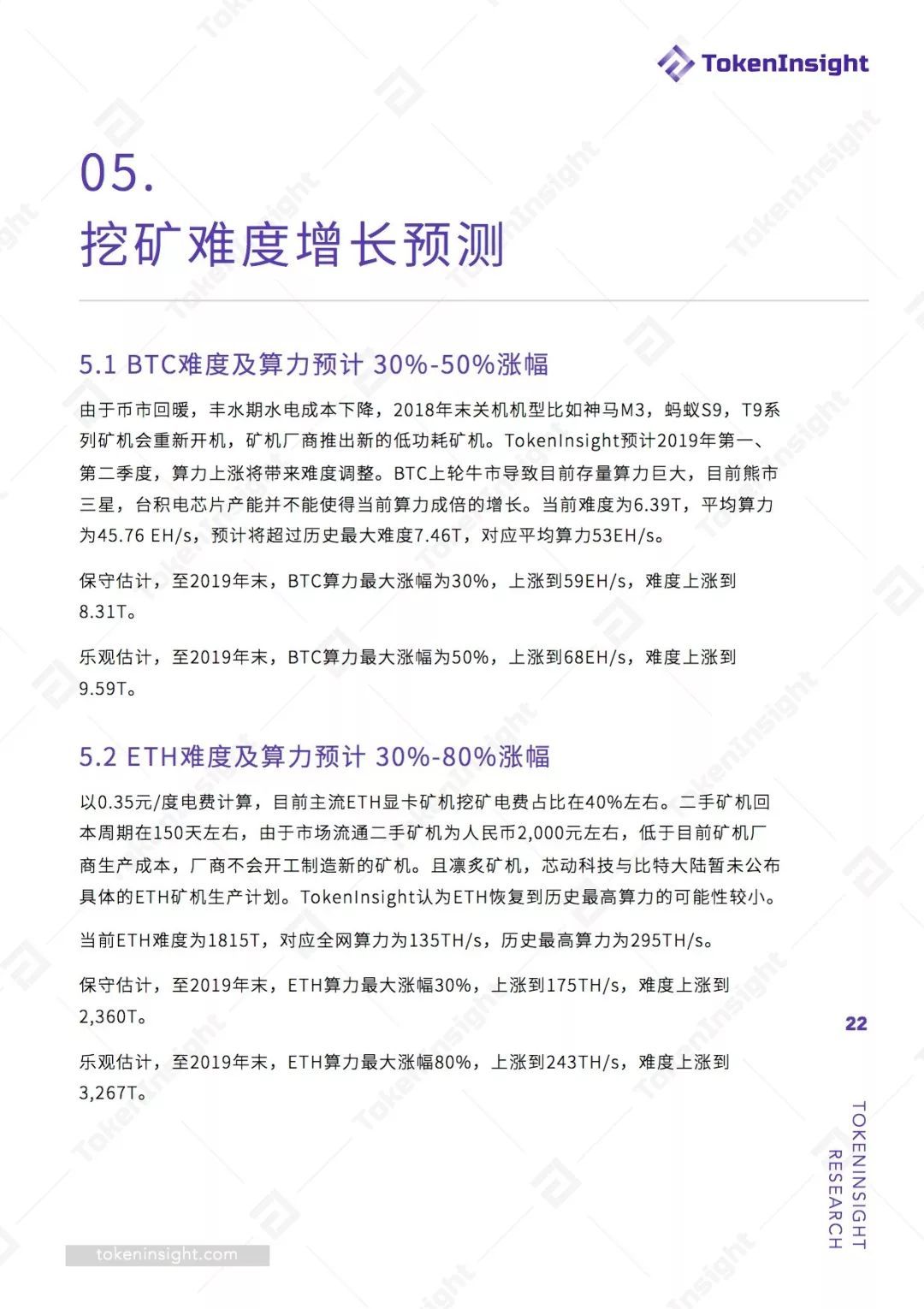 2019 Q1挖矿行业报告