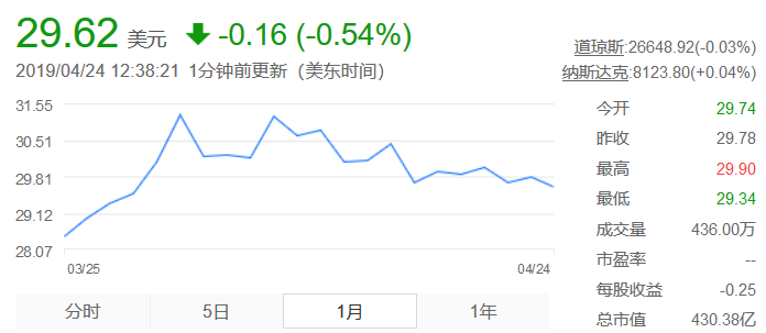华为入场区块链，三大巨头战意浓