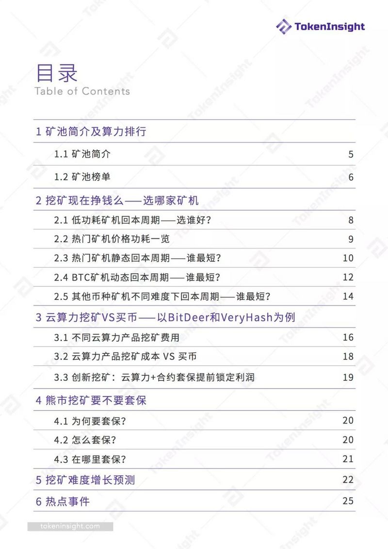 2019 Q1挖矿行业报告
