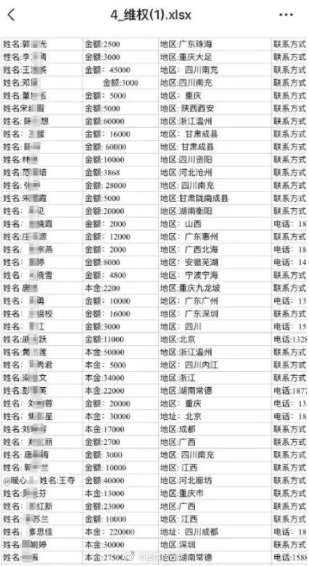受害者信息①