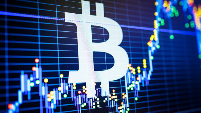 价格逼近7500美金，仨月翻番，比特币在开启牛市还是酝酿收割