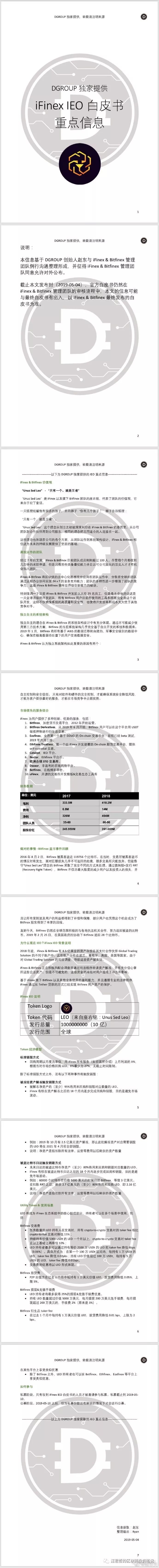 Bitfinex 团队不足60人，创造21亿净利润！