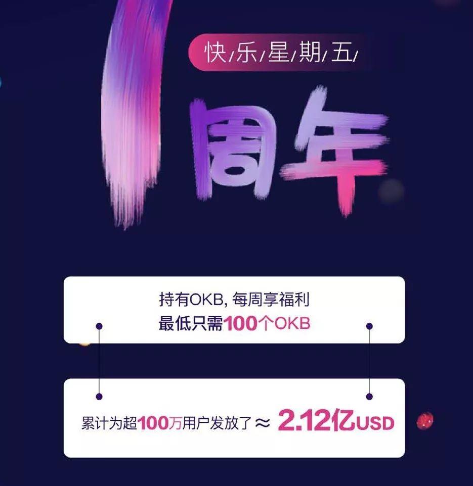 一文看尽2018各大交易所营收:币安遥遥领先