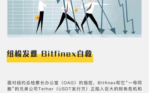 纽检发难，Bitfinex自救