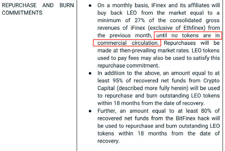 微博大V深度解读Bitfinex的IEO白皮书：BFX私募卖不掉的币会拿来砸盘