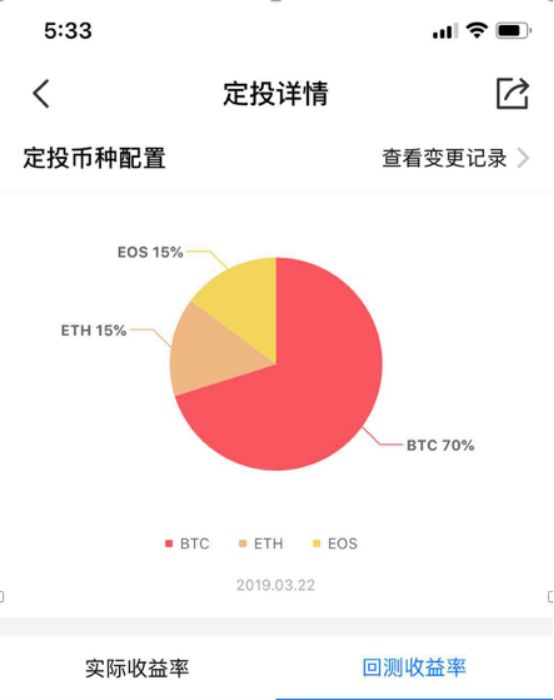 比特币还能上车吗？