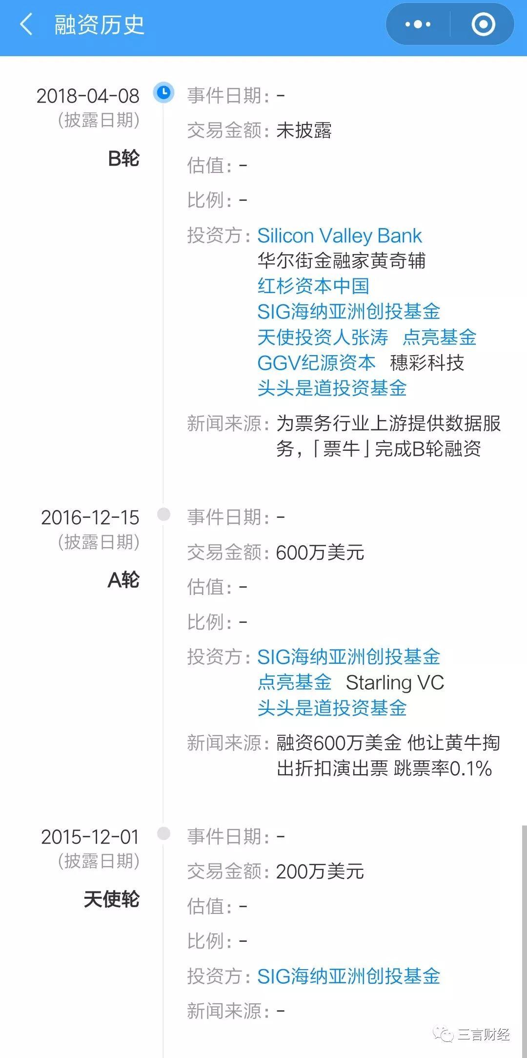摩天轮、票牛被曝卖假票,真格、红杉、经纬、高瓴等投资
