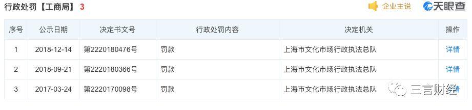 摩天轮、票牛被曝卖假票,真格、红杉、经纬、高瓴等投资