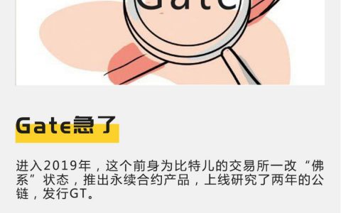 Gate急了
