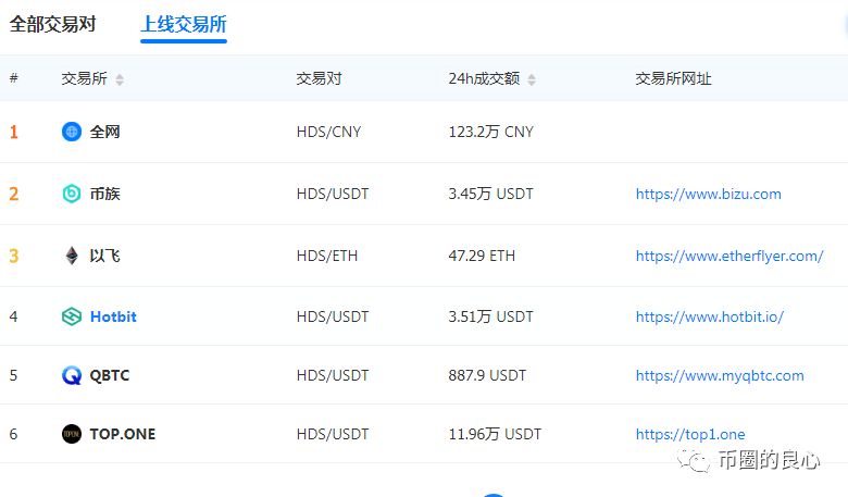 知心姐姐再挥镰刀，各种DS还能玩吗？