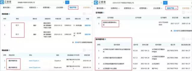 传销APP登上榜首！扒一扒“走路赚钱”的趣步骗局