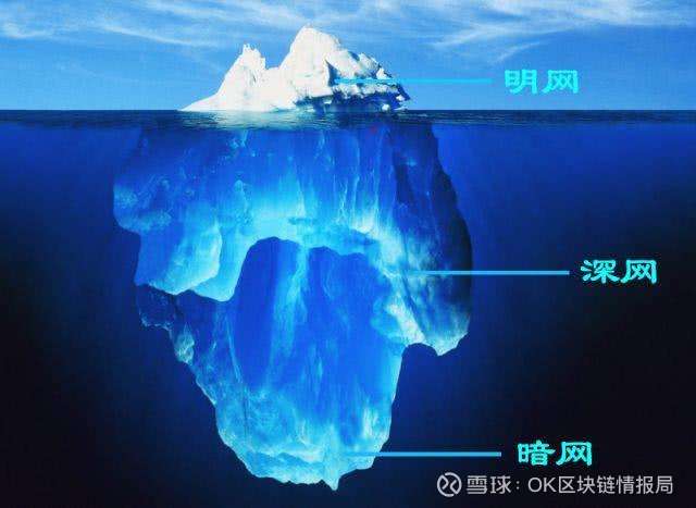 比特币的暗网秘史配图(3)