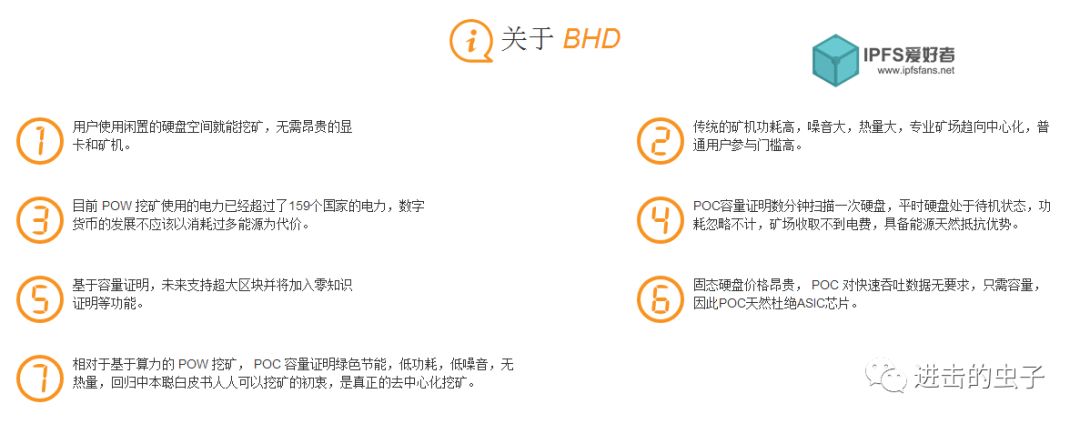 BHD或为骗局，矿工将沦为新韭菜