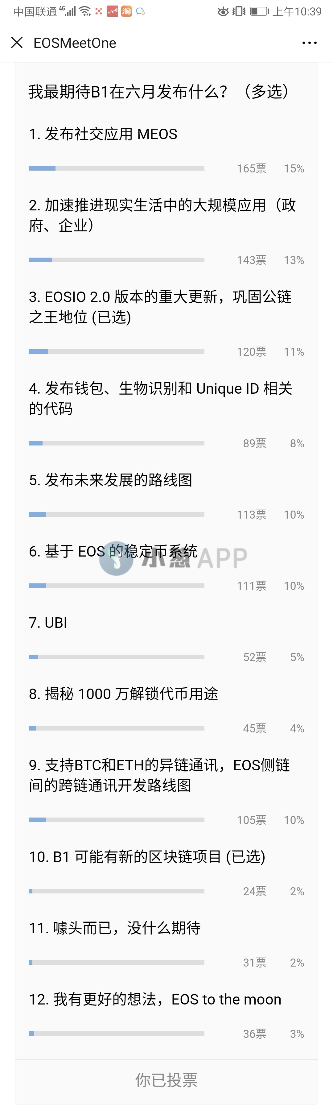 BM说6月要搞“大新闻”，先看看EOS历史三次暴涨原因