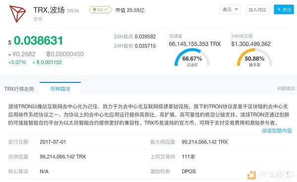 孙宇晨3100万拍下巴菲特午餐 这饭能愉快地吃完吗？