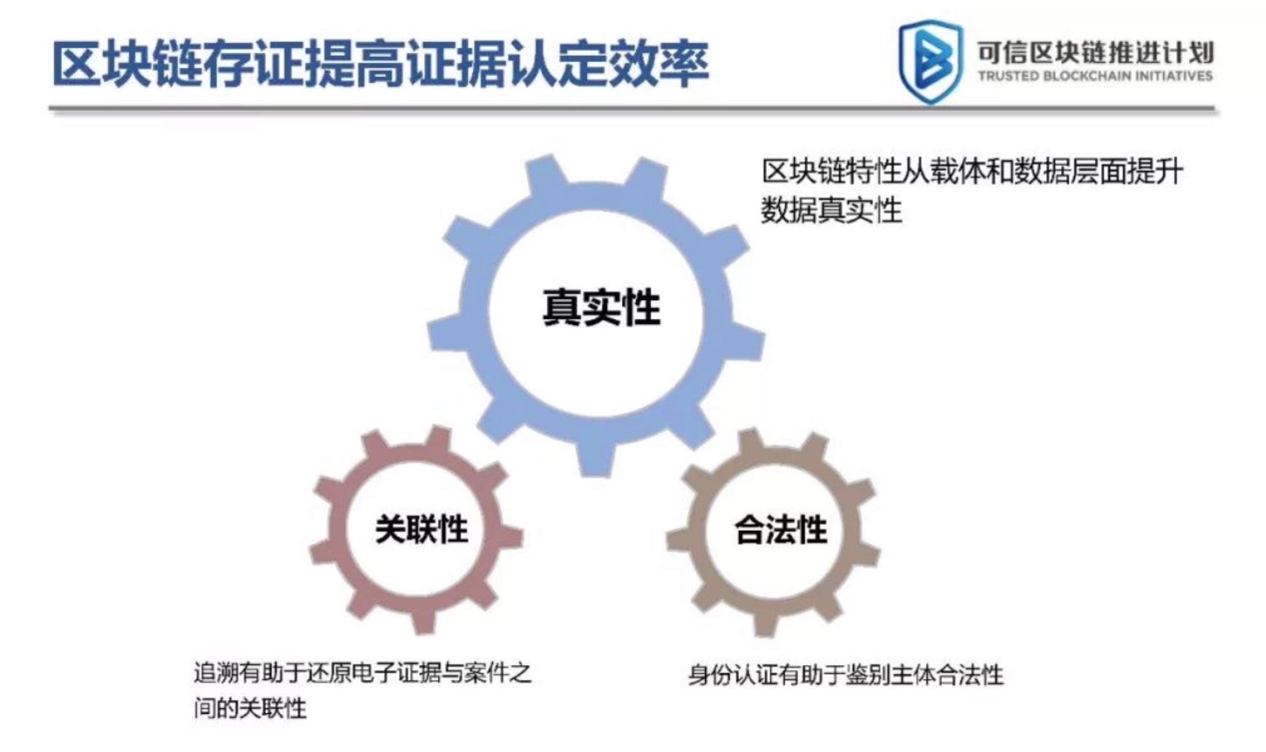 9所法院参与，区块链司法白皮书重磅发布！