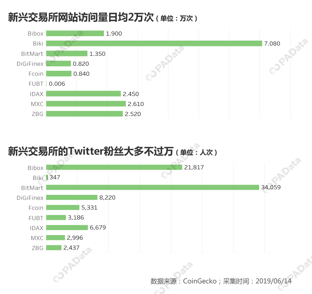 数据图打水印7.jpg