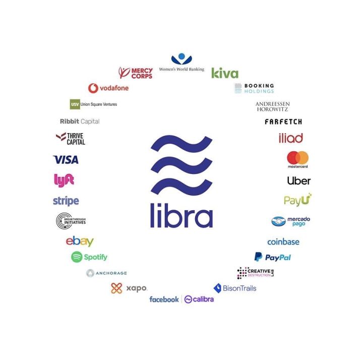 读懂Libra白皮书的弦外之音，Facebook教你玩转区块链