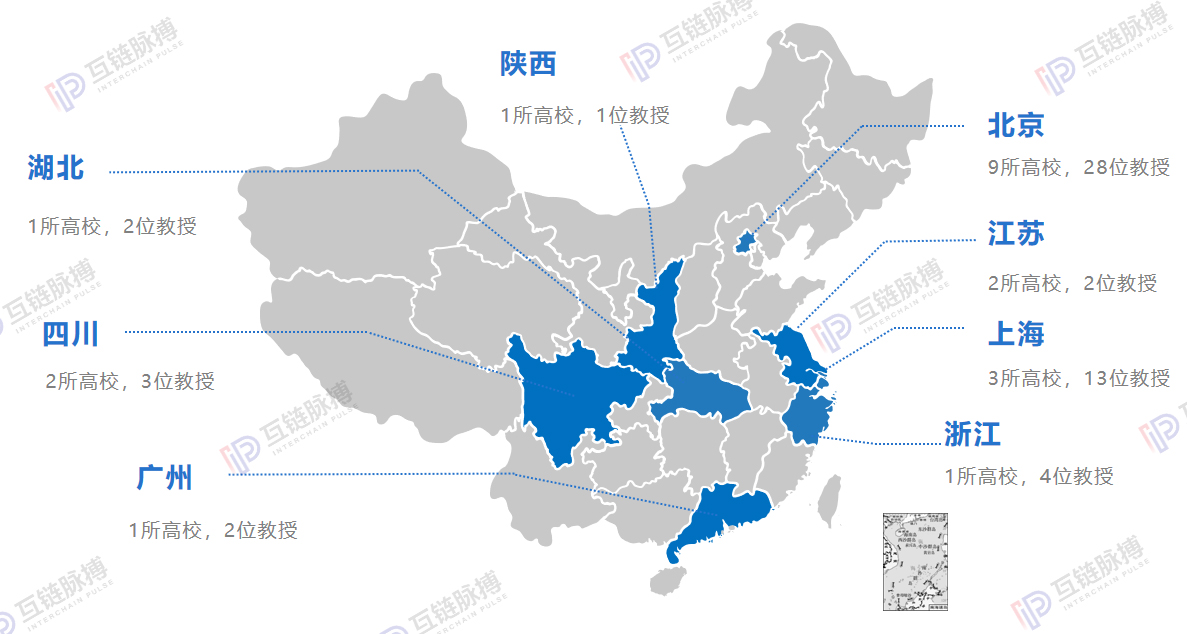 中国高校区块链名师名录出炉 ——高考区块链志愿填报指南