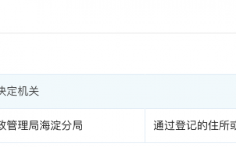 火币北京被列经营异常，招聘员工负责境外交易所，被指交易量作假