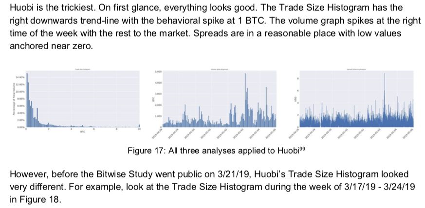 火币北京被列经营异常，招聘员工负责境外交易所，被指交易量作假