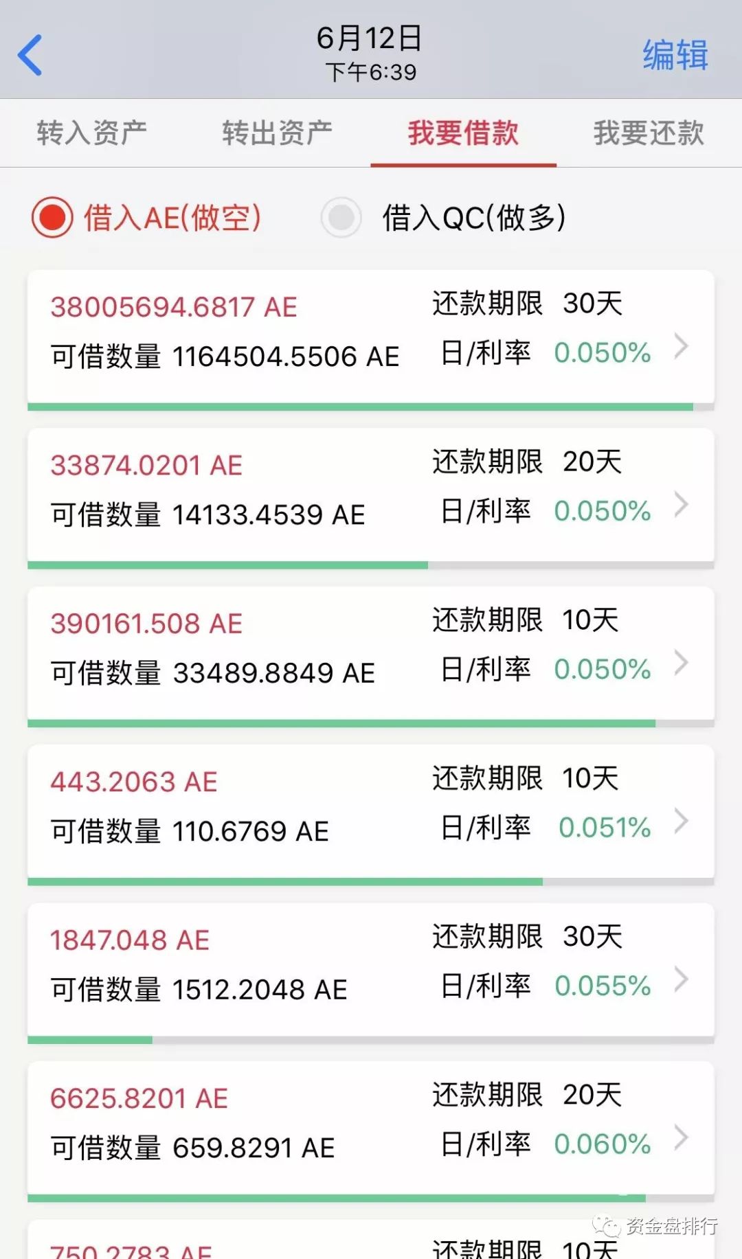 ZB交易所爆发信誉危机，利用数据恶意做空！！！