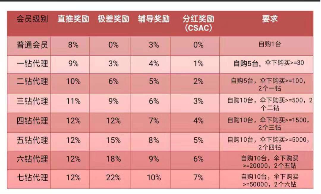 那个被割疼了的韭菜，也举起了镰刀